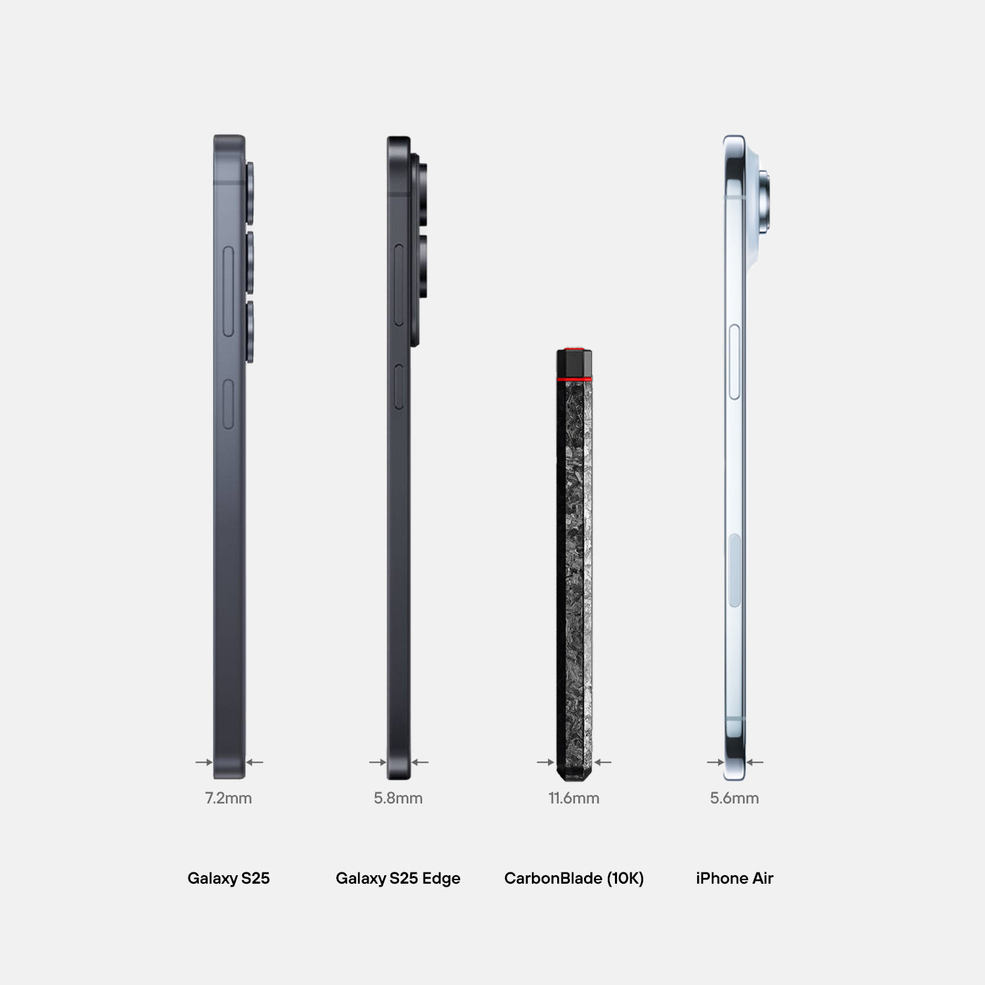 CarbonBlade 10,000mAh Ultra Hafif PowerBank