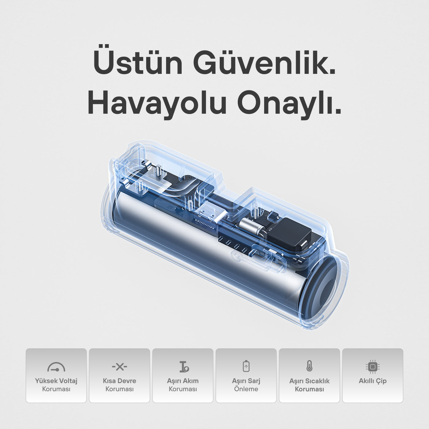 Flow Mini - Kompakt ve Hızlı Taşınabilir Powerbank