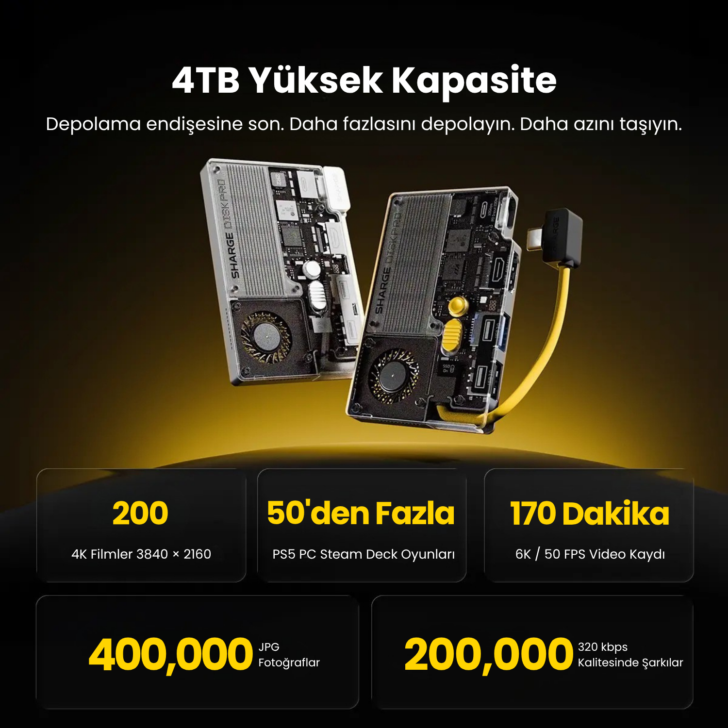 Sharge Disk Pro ( 5'i 1 arada, 10 Gbps, 4TB'a kadar, Aktif Soğutma)