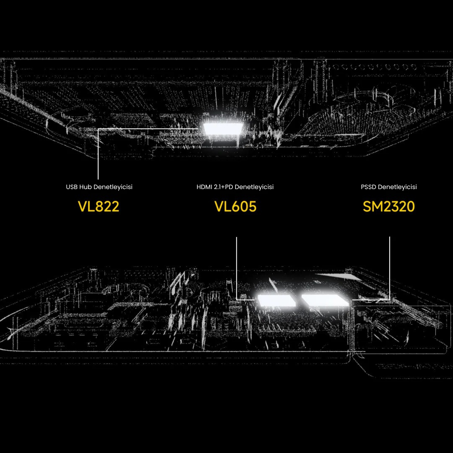 Sharge Disk Pro ( 5'i 1 arada, 10 Gbps, 4TB'a kadar, Aktif Soğutma)