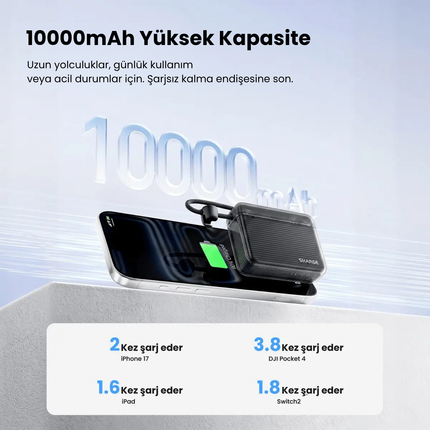 Flow Go - 10.000mAh Kompakt ve Hızlı Taşınabilir Powerbank