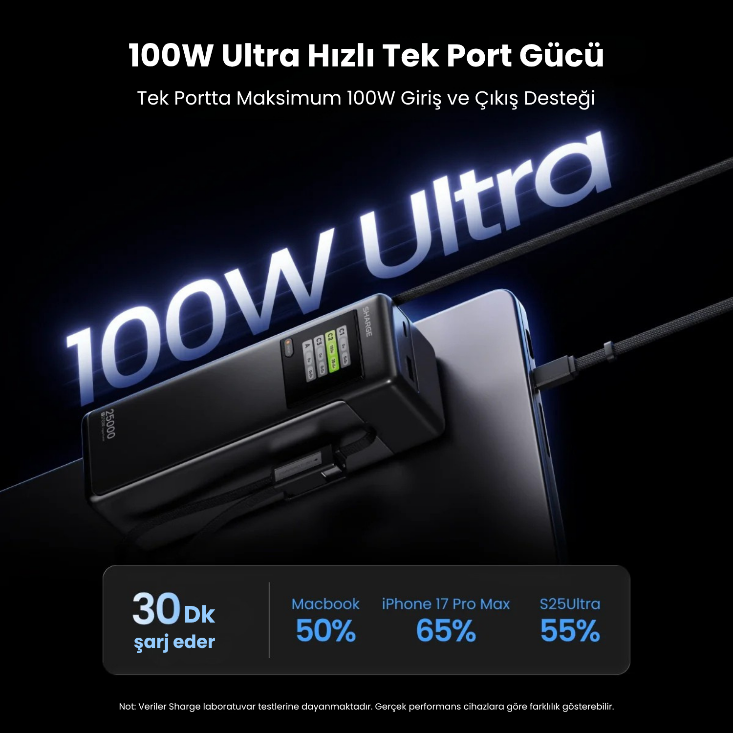 HyperTower 170W PowerBank ( 25.000mAh )