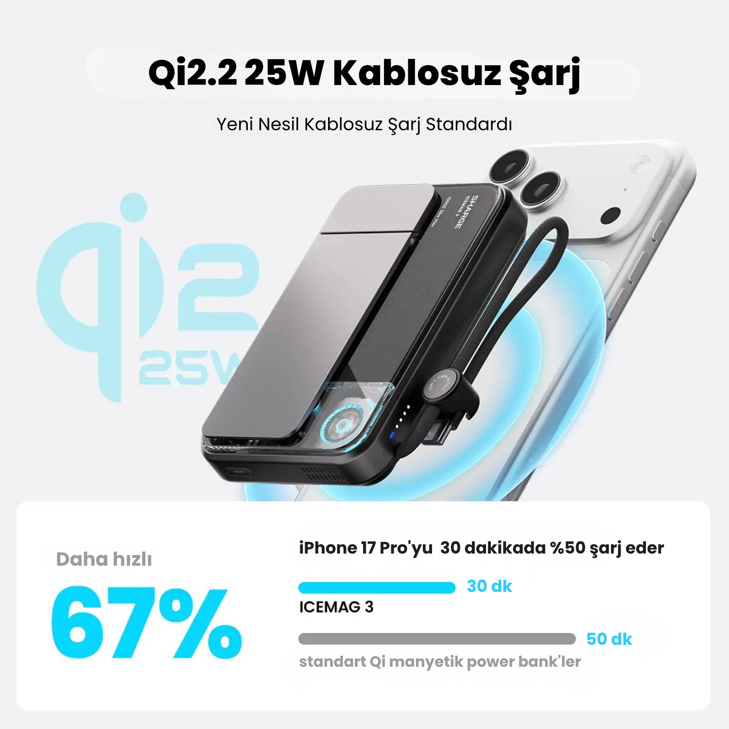 ICEMAG 3 - Magsafe Destekli Kablosuz Hızlı PowerBank