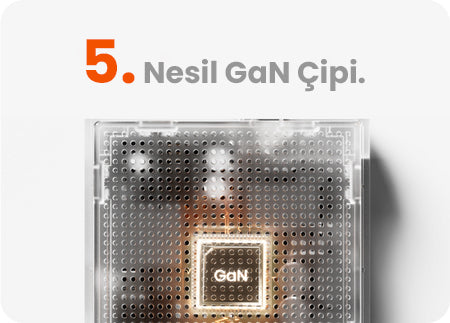 Sharge Pixel 140W - PD 3.1 3xUSB-C GaN Hızlı Şarj Cihazı