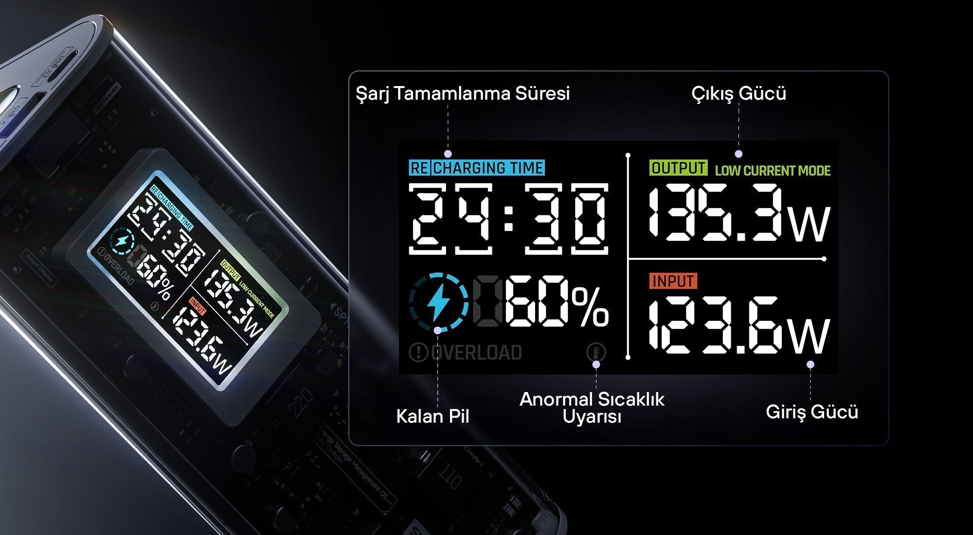 Sharge 170w Şeffaf Power Bank: Güç ve Tasarımın Buluşma Noktası