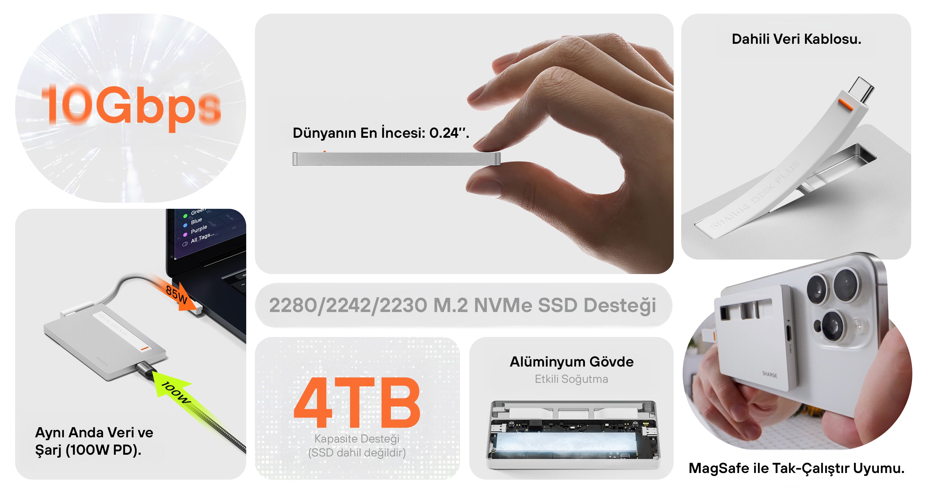 Sharge Disk Plus | Ultra İnce NVMe SSD Kutusu & Hub