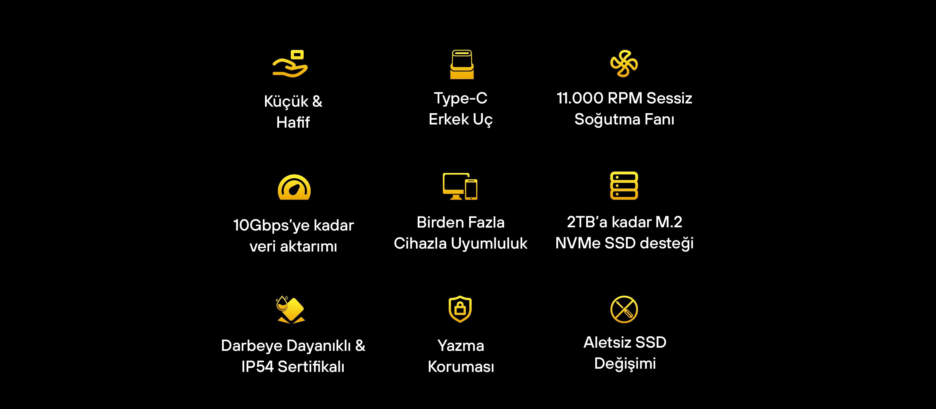 2230 SSD disk Kutusu | 10Gbps NVMe Muhafaza + Soğutma