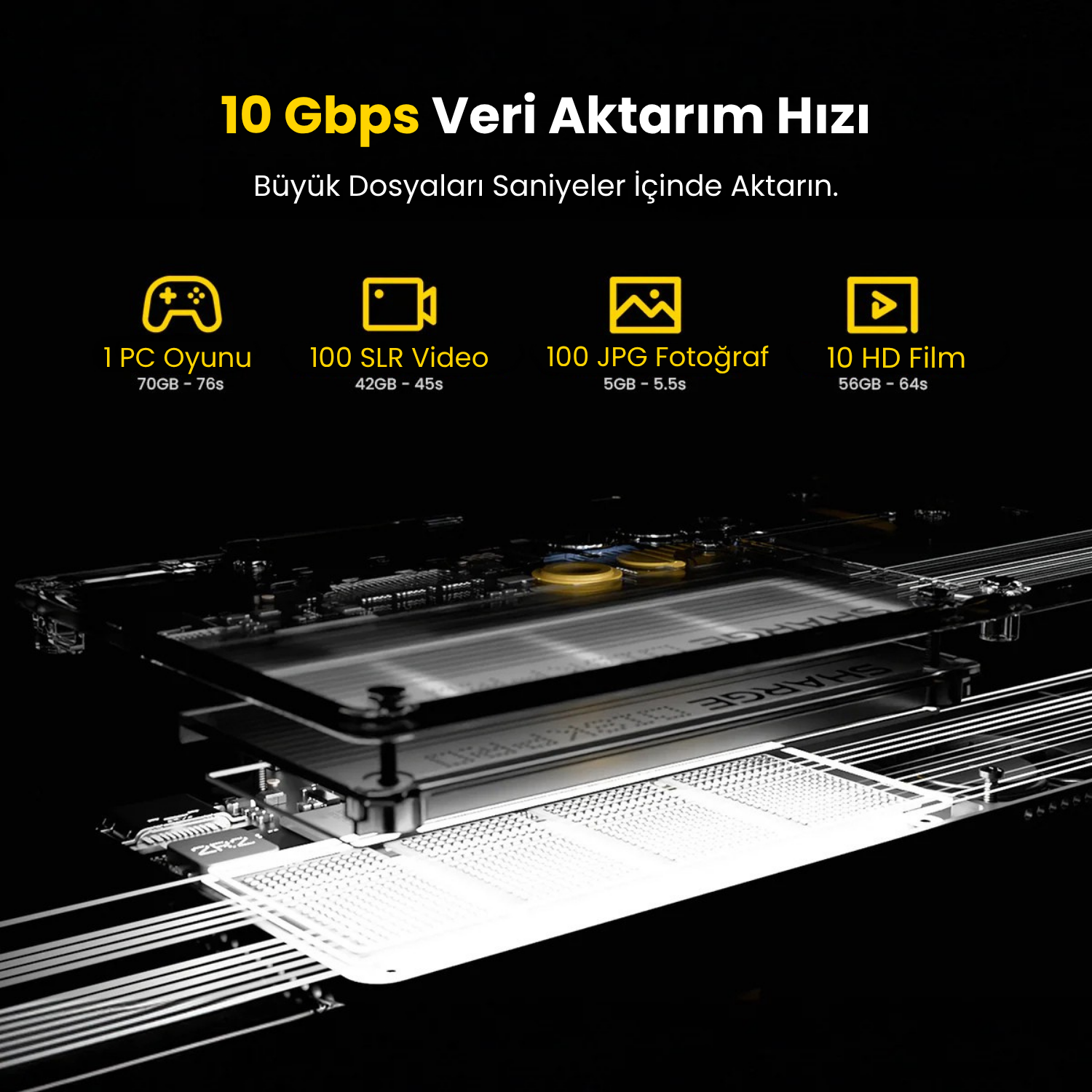 Sharge Disk Pro ( 5'i 1 arada, 10 Gbps, 4TB'a kadar, Aktif Soğutma)