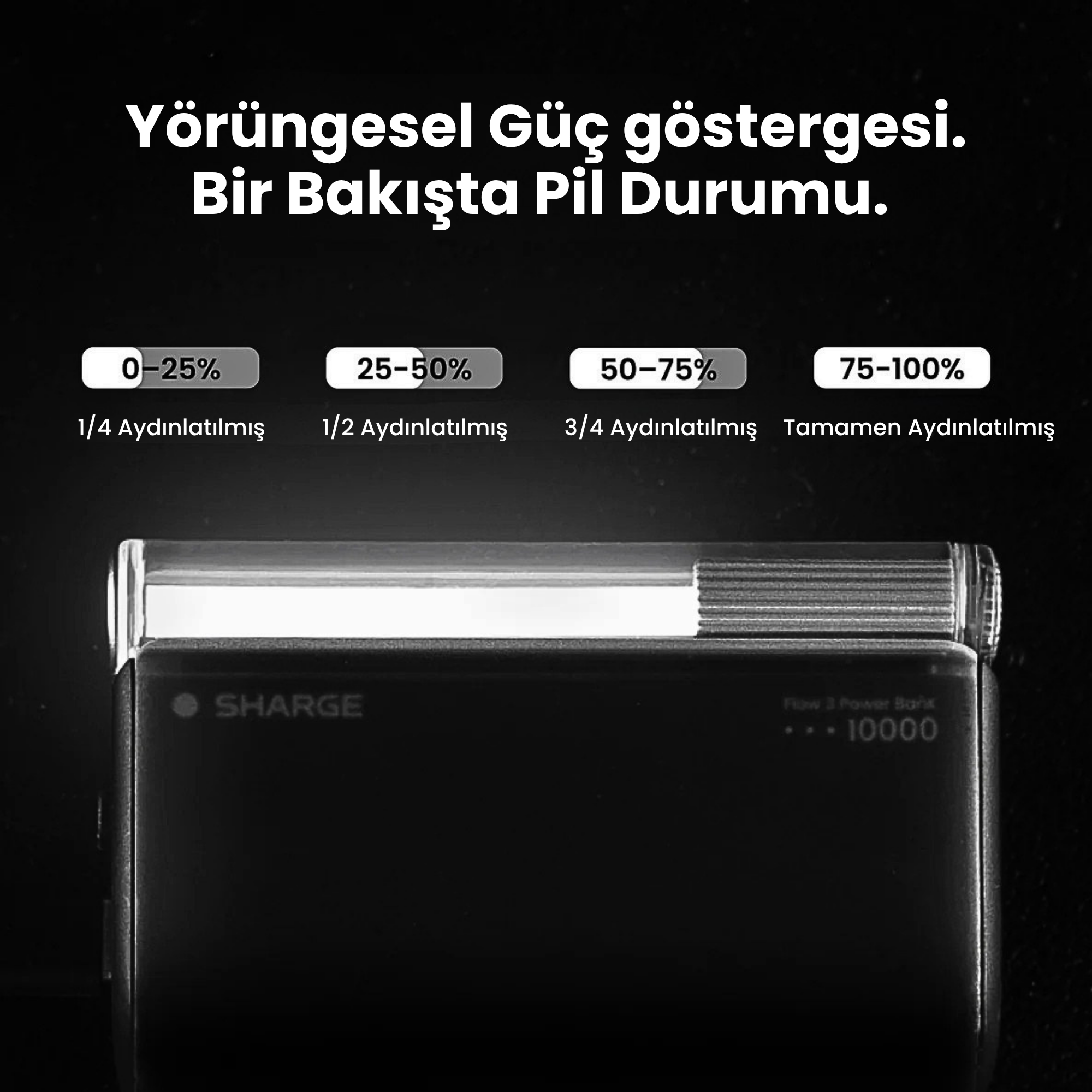 Flow 3 - Powerbank 10.000mAh 45W Dahili Kablolu