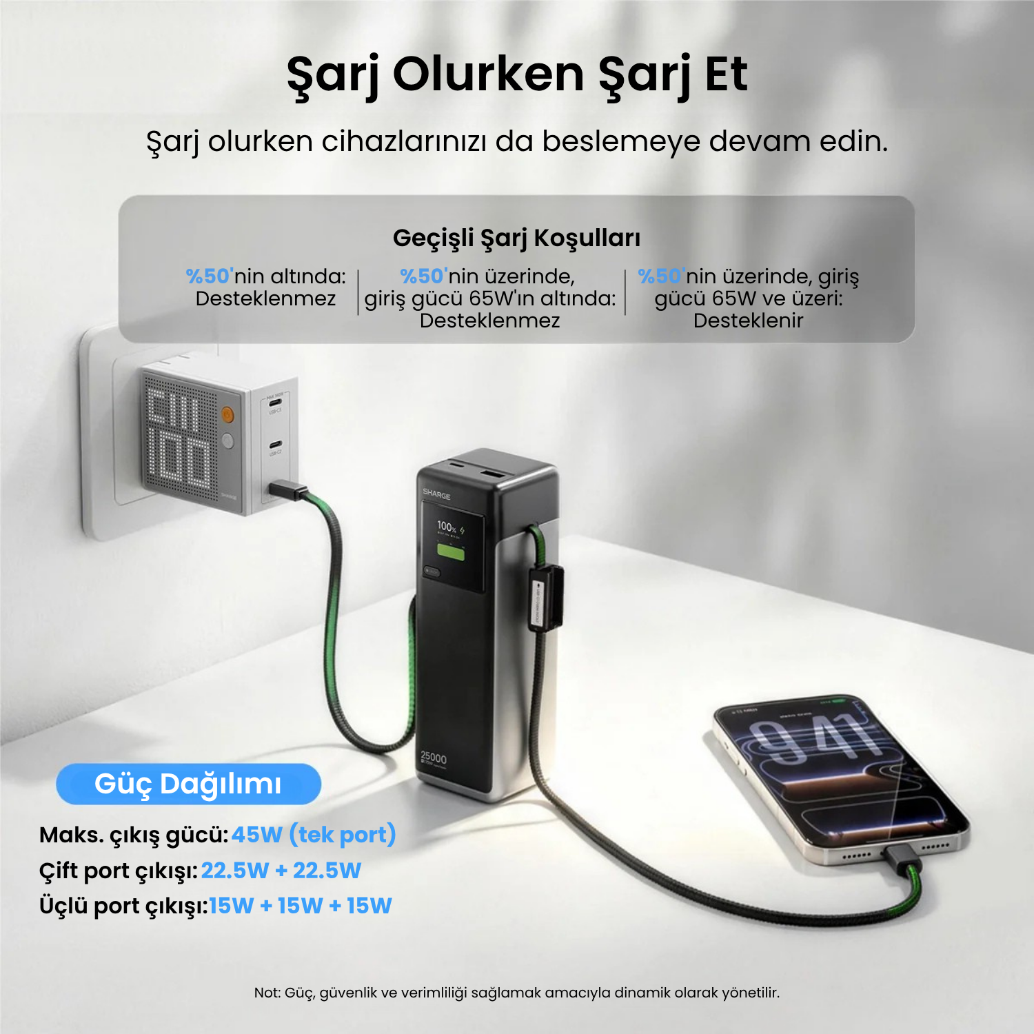 HyperTower 170W PowerBank ( 25.000mAh )