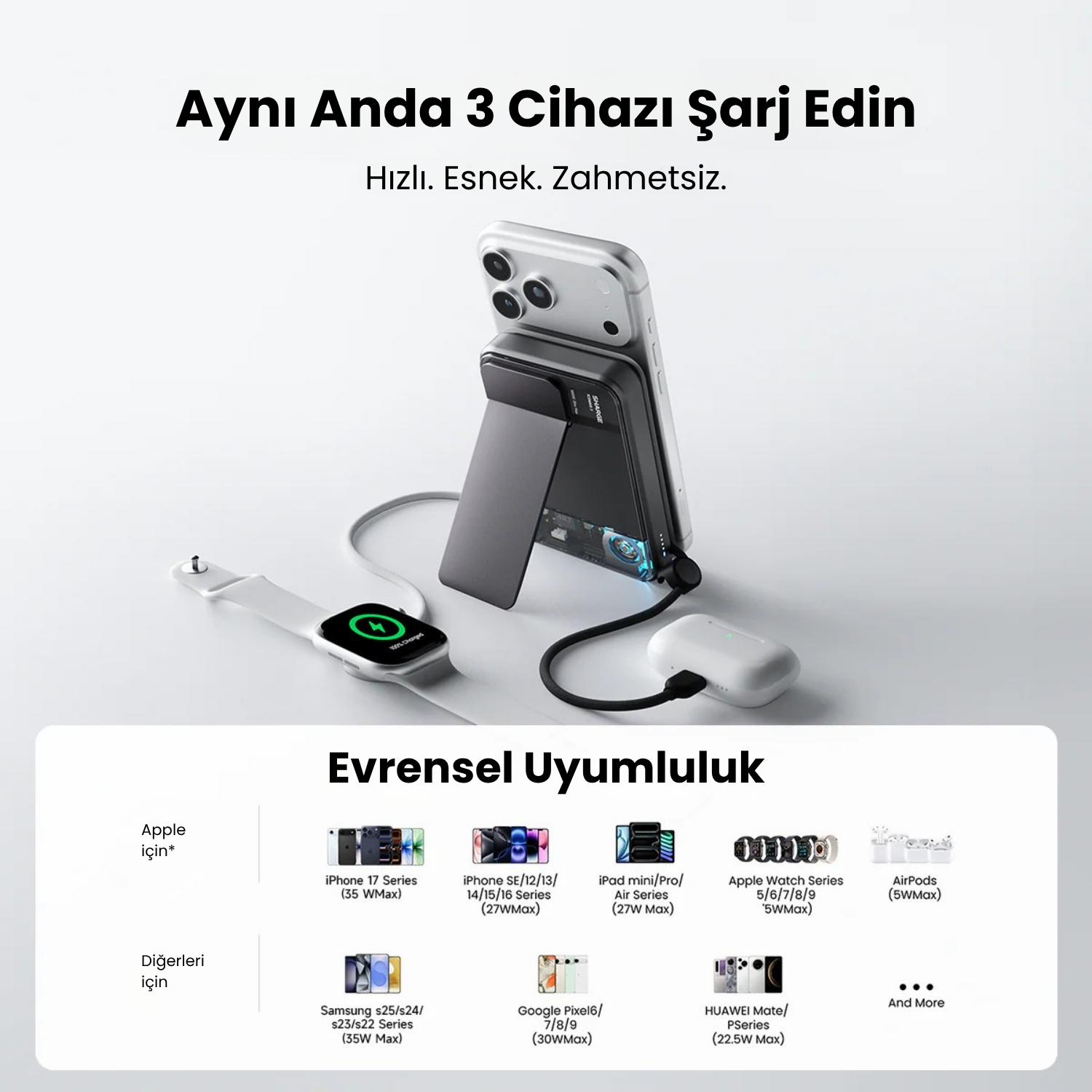 ICEMAG 3 - Magsafe Destekli Kablosuz Hızlı PowerBank