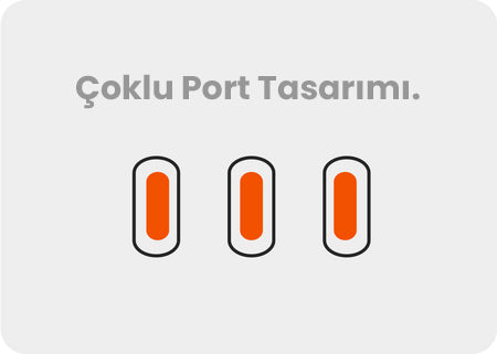 Sharge Pixel 100W - PD 3.1 3xUSB-C + USB-A GaN Hızlı Şarj Cihazı