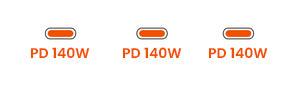 Sharge Pixel 100W - PD 3.1 3xUSB-C + USB-A GaN Hızlı Şarj Cihazı