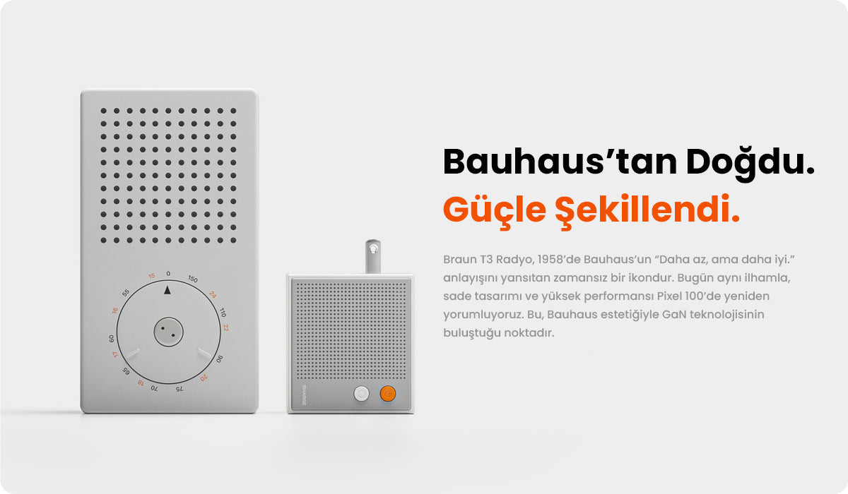 Sharge Pixel 100W - PD 3.1 3xUSB-C + USB-A GaN Hızlı Şarj Cihazı